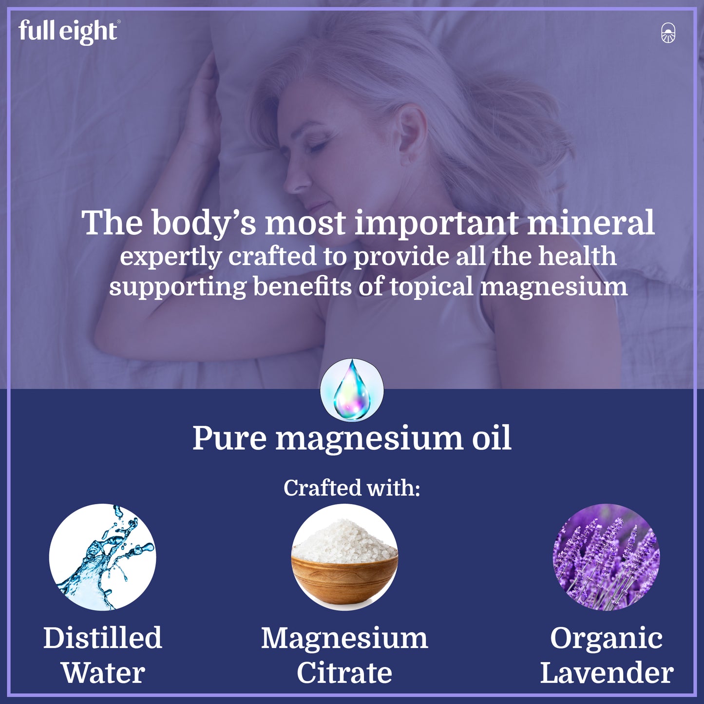 Magnesium Oil
