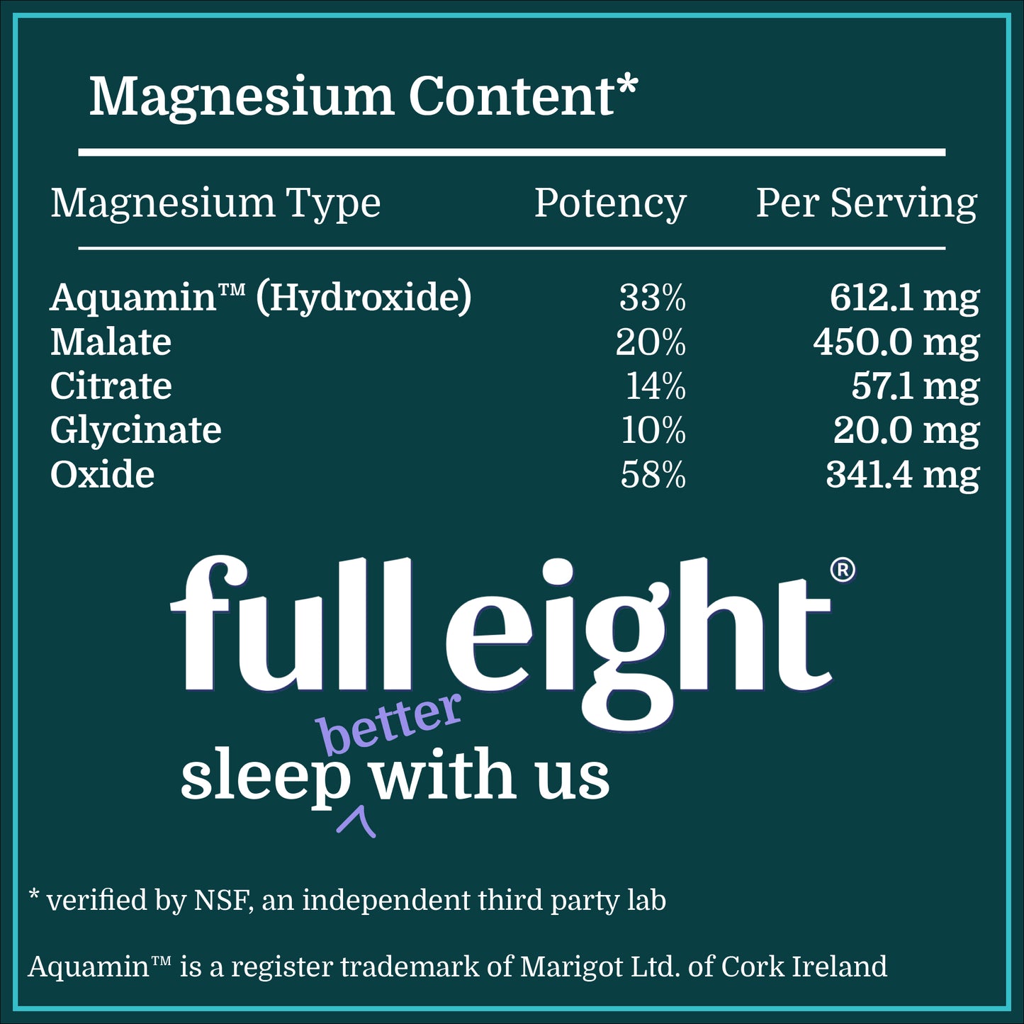 Magnesium+ and Melatonin+ Supplements